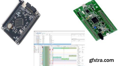 FreeRTOS applied to STM32 microcontrollers