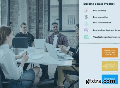 Getting Started with Data Architecture for Managing Data Products