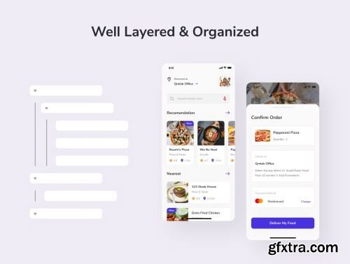 Foodizy - Food Delivery App UI Kit Ui8.net