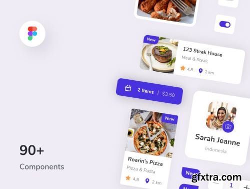 Foodizy - Food Delivery App UI Kit Ui8.net