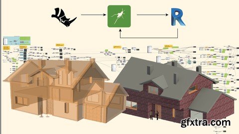 Creating a household using Rhino.Inside.Revit