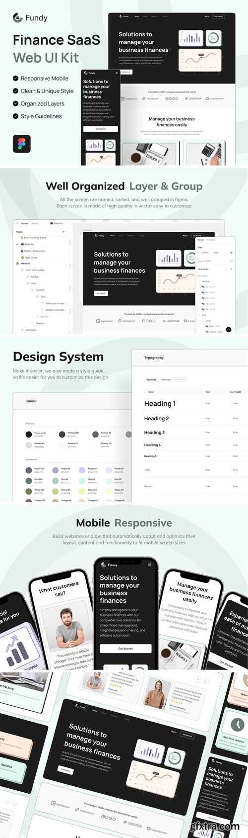 Fundy - Finance SaaS Dashboard Website UI Kit D4LALCD