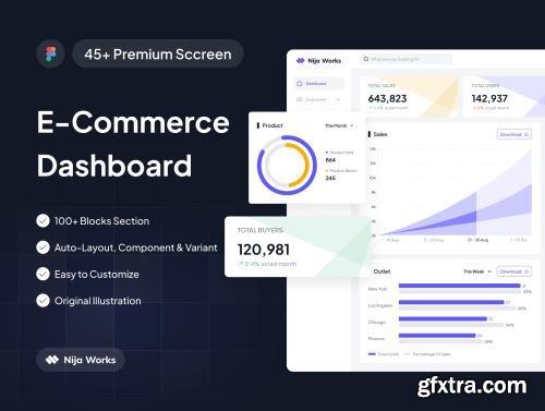 OOTD ~ E-Commerce Dashboard Kit Ui8.net