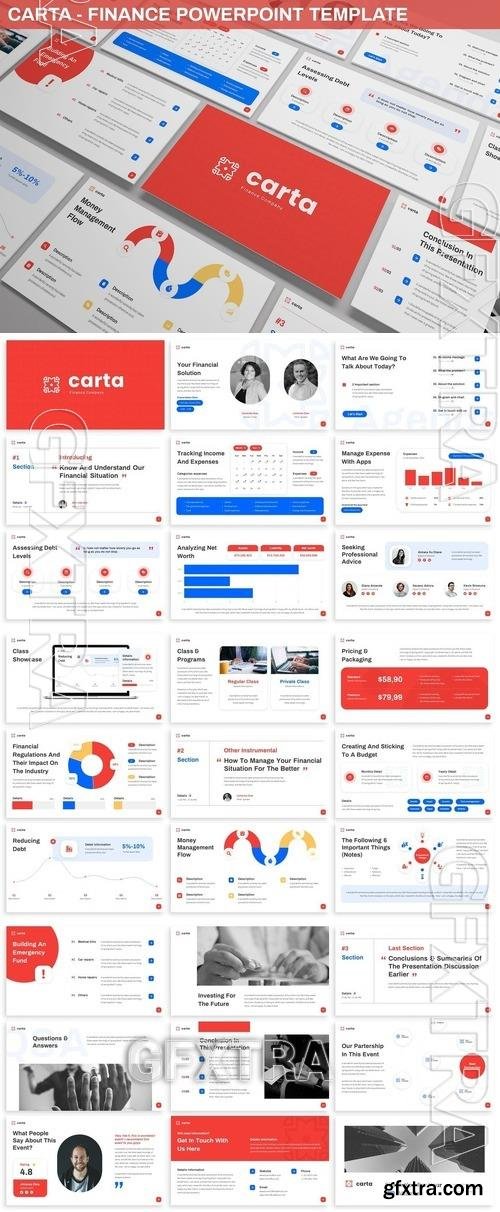 Carta - Finance Powerpoint Template PH2DEGD