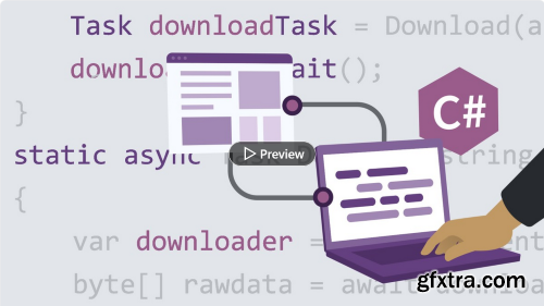 Asynchronous Programming in C#