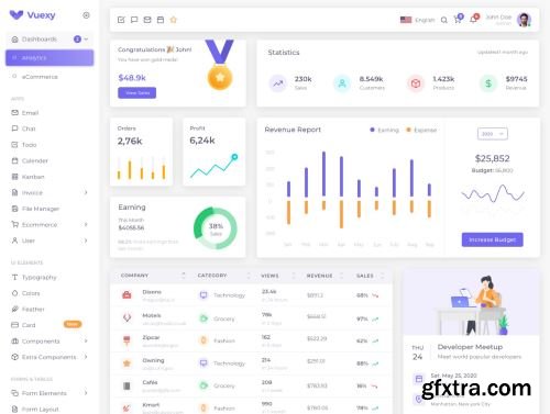 Vuexy – Figma Admin Dashboard UI Kit Template with Atomic Design System Ui8.net