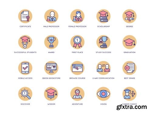 100 Online Education Icons | Butterscotch Series Ui8.net