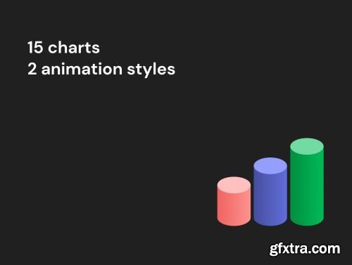 Animated Charts Ui8.net