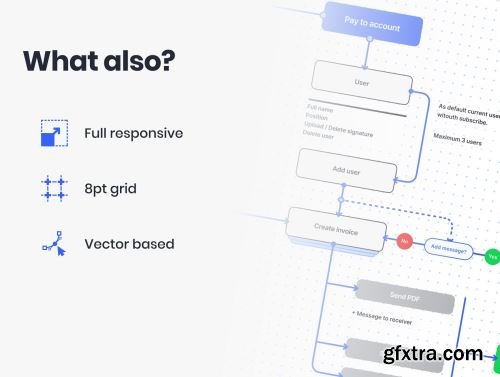 Where\'s your flow? Ui8.net