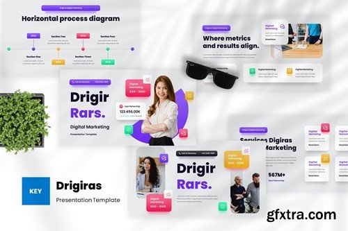 Drigiras - Digital Marketing Keynote Template KXMDQH4