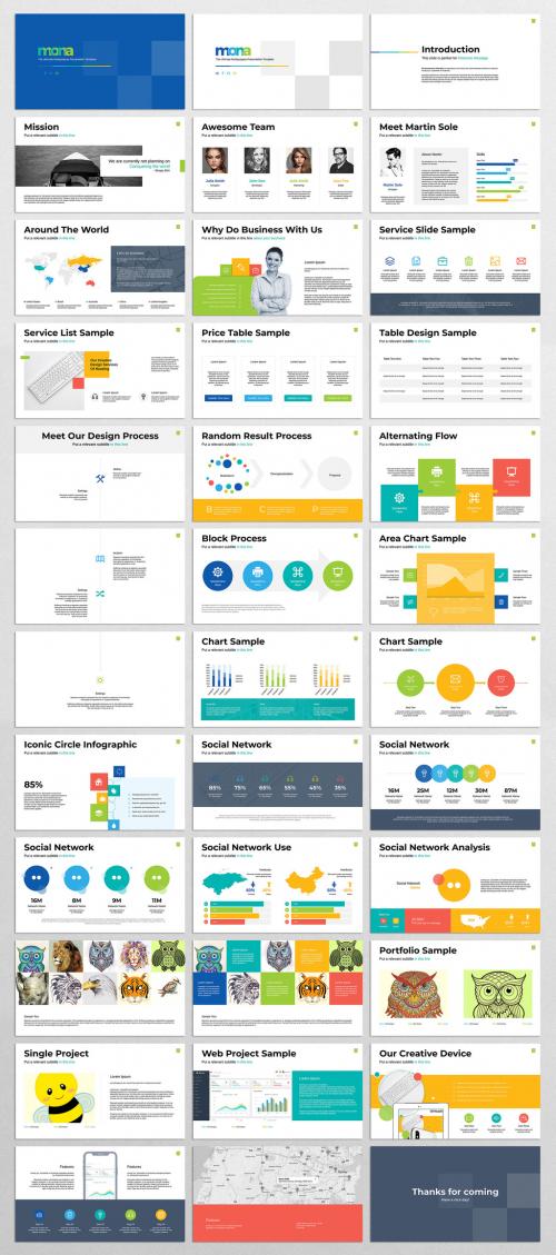 Ultimate Multipurpose Business Presentation Template 554449198