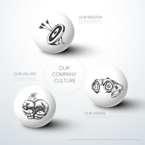 Mission, vision and values diagram schema infographic with hand drawn icons on spheres 569529992