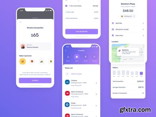 Uluwatu Financial UI Kit Ui8.net