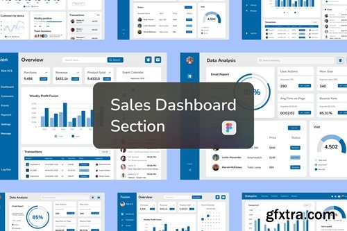 Sales Chart Dashboard Web UI Kit Figma FVNNKMP