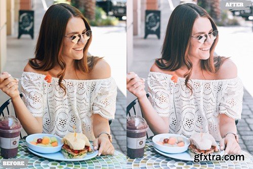 Dessert Lightroom Presets Dekstop and Mobile RHGAP6L