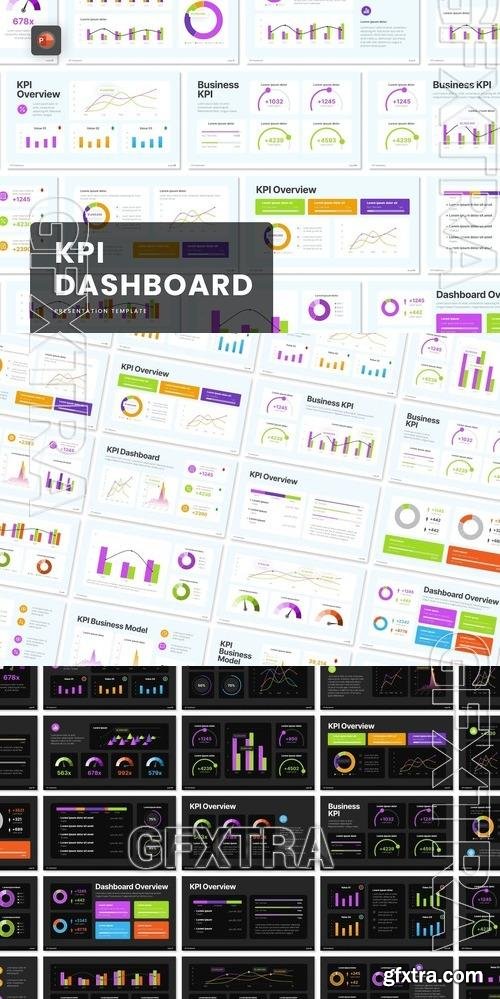 KPI Dashboard Template 3M7GBPW