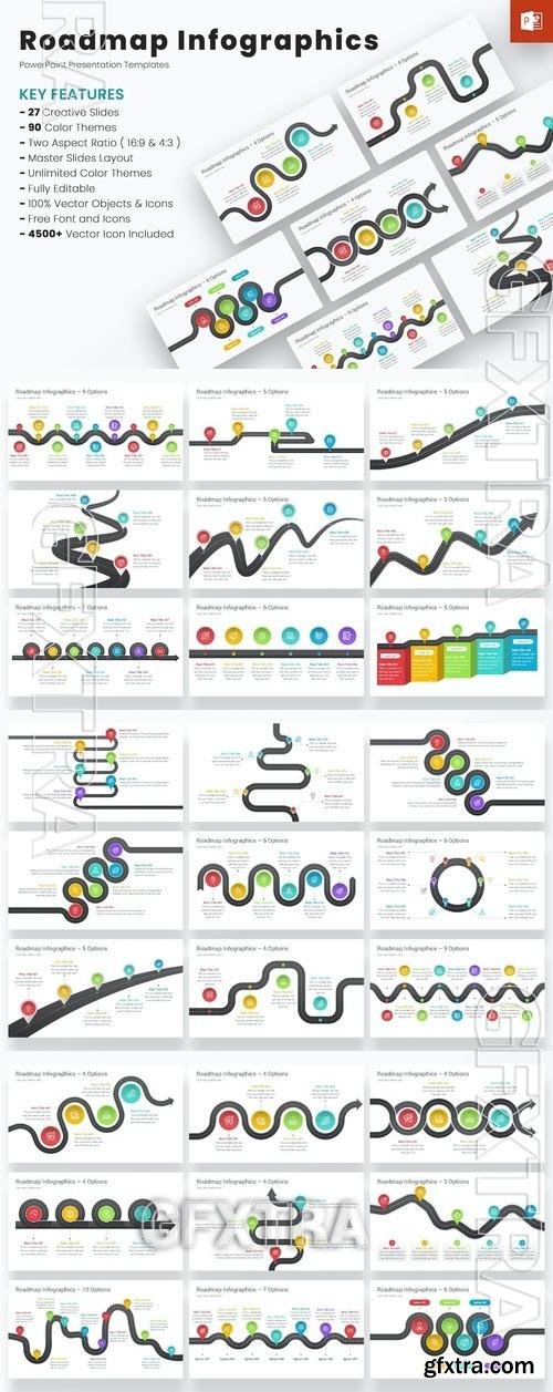 Roadmap Infographics PowerPoint Templates NNKLNAQ