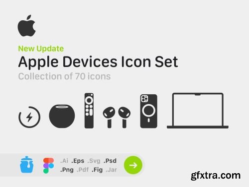 Apple Devices Icon set Ui8.net