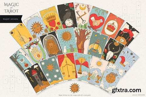 Tarot Card Deck Illustration Major Minor Arcana H7XTAKT