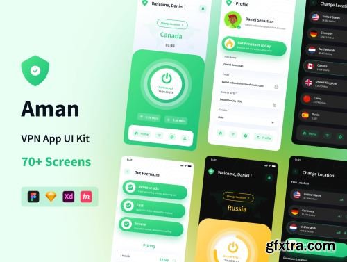 Aman - VPN App UI Kit Ui8.net