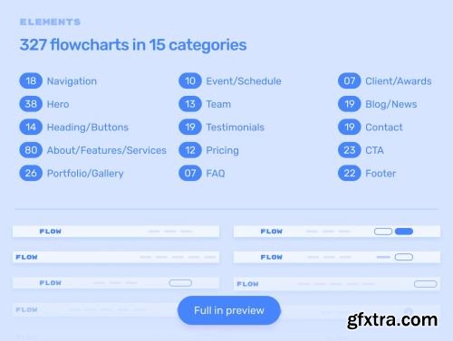 ALF | Flowchart Wireframe Constructor Ui8.net