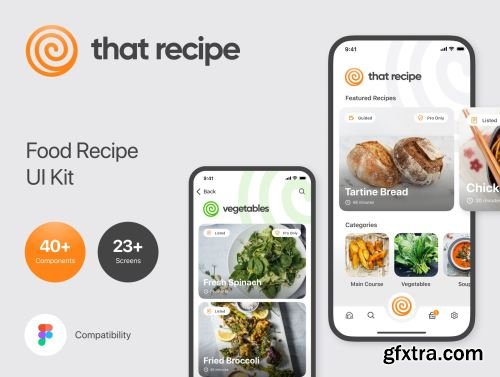 That Recipe Ui8.net