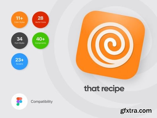 That Recipe Ui8.net