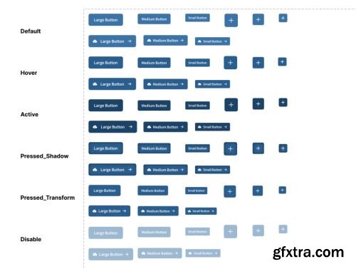 Auto Layout & Variants Buttons Kit Ui8.net