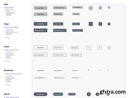 Auto Layout & Variants Buttons Kit Ui8.net