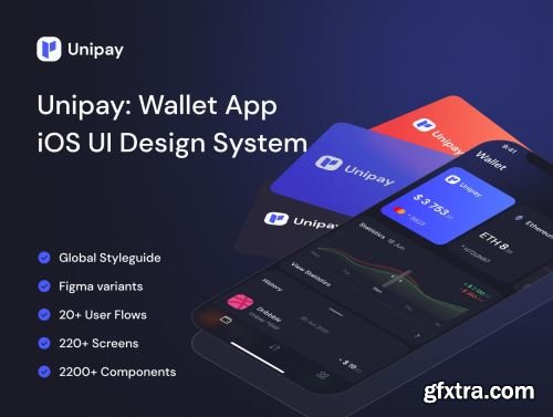 Unipay: Wallet App iOS UI Design System v1.1 Ui8.net