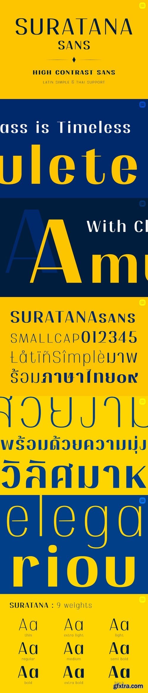 Suratana Sans Font Family