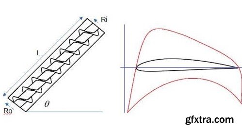 Fluid dynamics and aeronautics with Michael Burdett