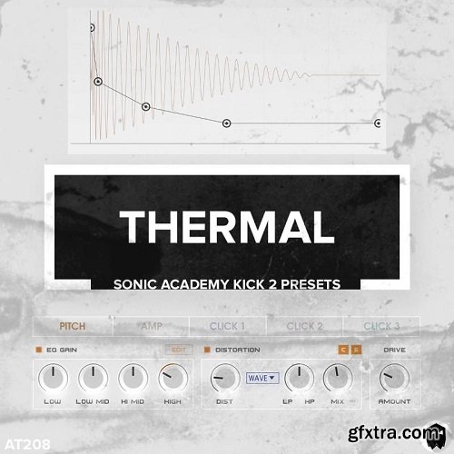 Audiotent Thermal Light KICK2 PRESETS