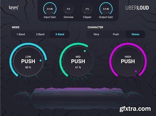 Boom Library Uberloud v1.2.0