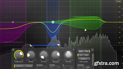 Streaky Fabfilter Pro-MB Presets