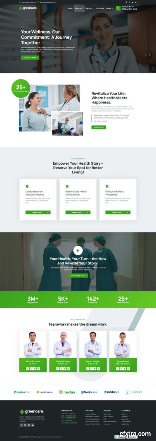Themeforest - GreenCare - Medical Services Elementor Pro Template Kit 47601999 v1.0.0 - Nulled