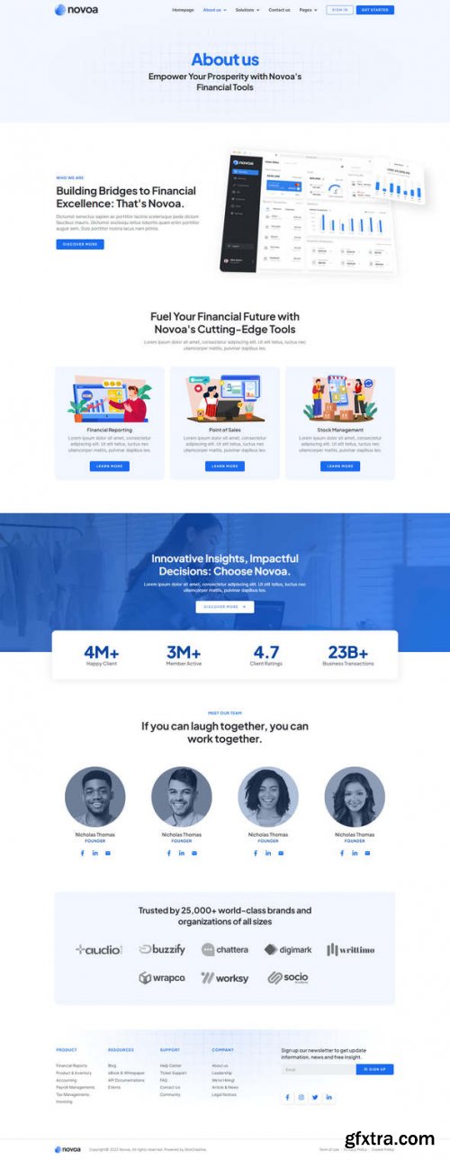 Themeforest - Novoa - Saas &amp; Finance Software Service Elementor Template Kit 47660541 v1.0.0 - Nulled