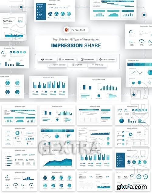 Impression Share PowerPoint Template ARXNJUP