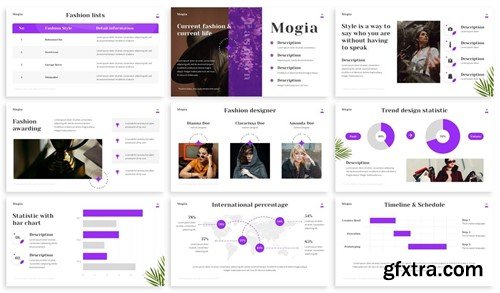 Mogia - Fashion Design Google Slides Template T5MCC7F