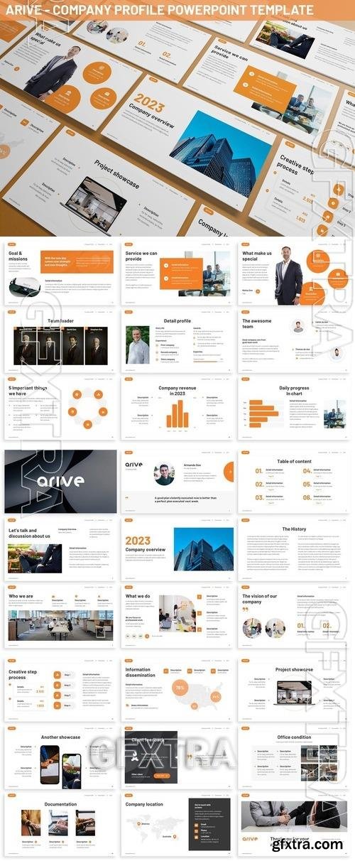 Arive - Company Profile Powerpoint Template ZDL5HRX