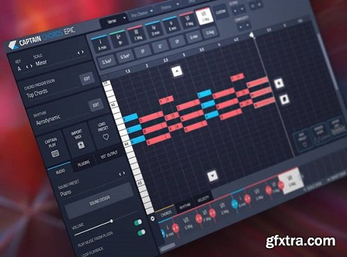 Groove3 Captain Chords Epic Explained