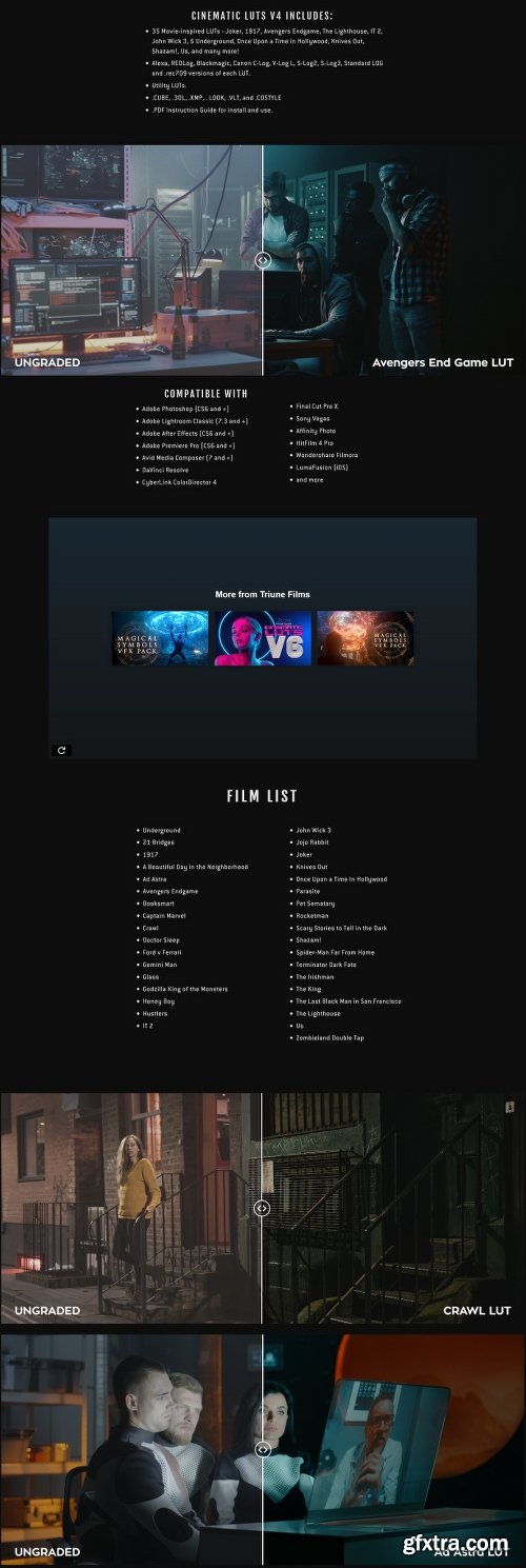 Triune Digital - Cinematic Luts v4