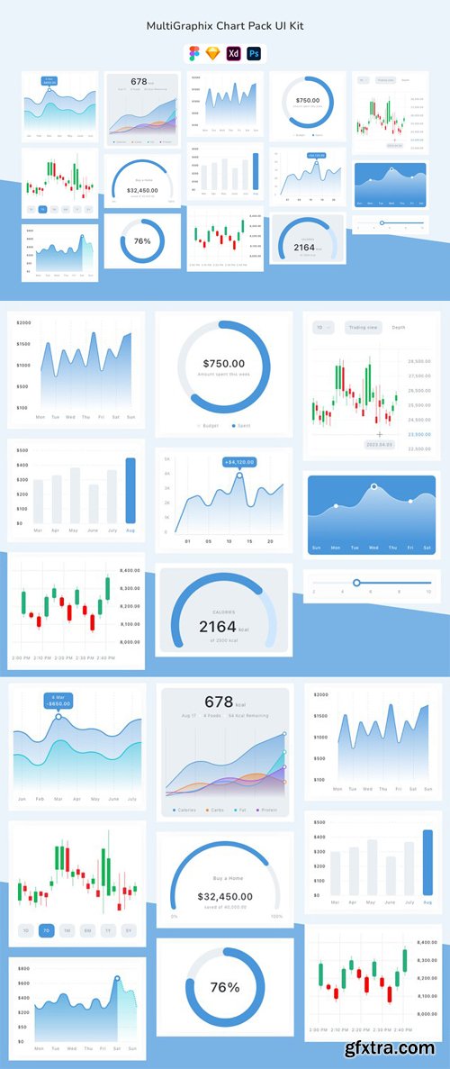 MultiGraphix Chart UI Kit Pack Templates