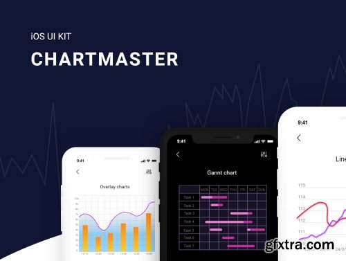 ChartMaster iOS UI Kit Ui8.net