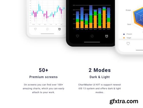 ChartMaster iOS UI Kit Ui8.net