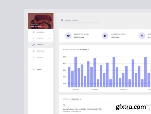 Blogger Dashboard UI Kit Ui8.net