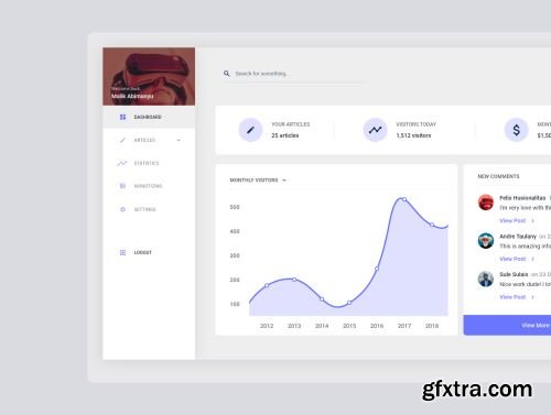 Blogger Dashboard UI Kit Ui8.net