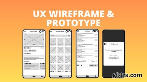 UI/UX Design Wireframes and Prototyping: A Beginner\'s Guide