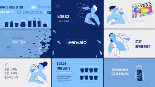 Videohive - Drink More Water Explainer | FCPX - 47794953 - 47794953