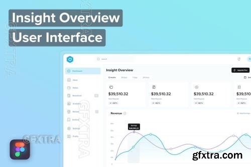 Insight Overview UI Design HVWVLFC